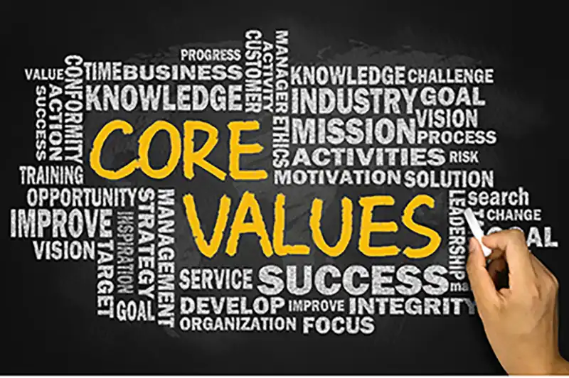 Values resized2